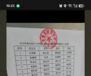 ��û����֪����ˮ������������ĸ��༶�ã�����֪лл