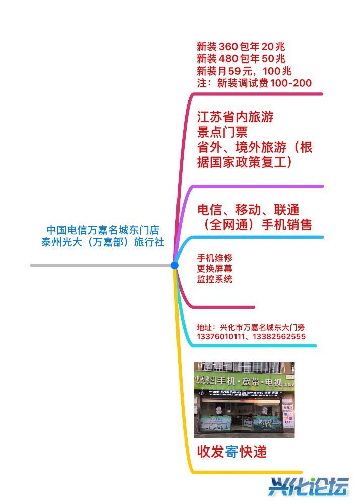 EE3C8731-7150-40C3-A477-C0FA6F46D06D.jpeg